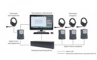 Лингафонный кабинет sanako lab 100 на 16 учеников
